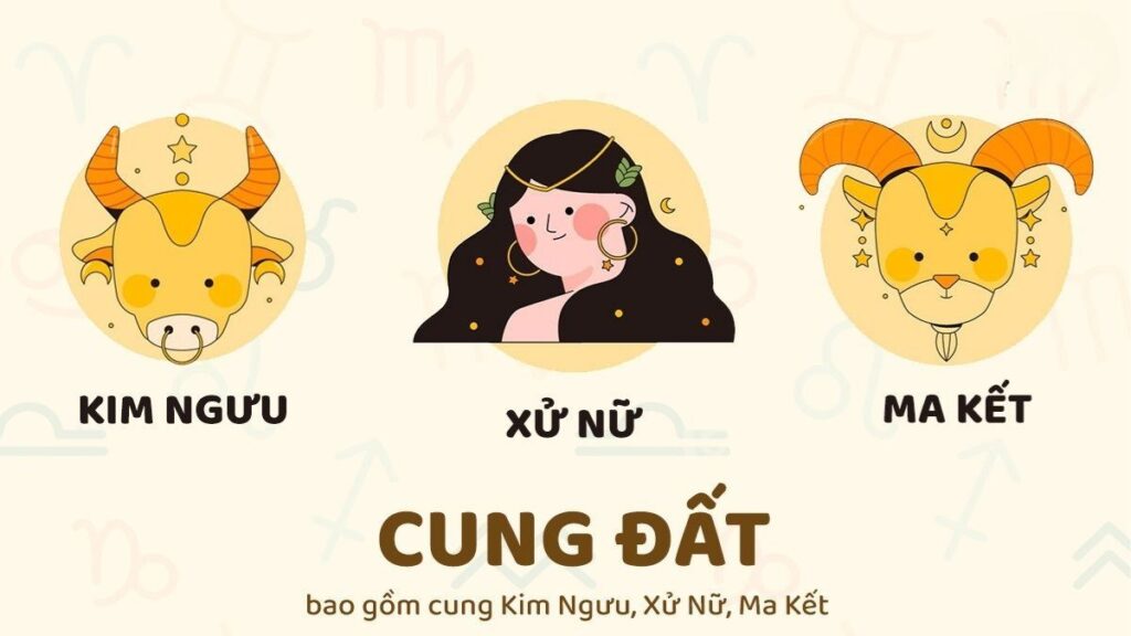 Cung Đất gồm cung nào? Ba cung Kim Ngưu, Xử Nữ và Ma Kết trong chiêm tinh