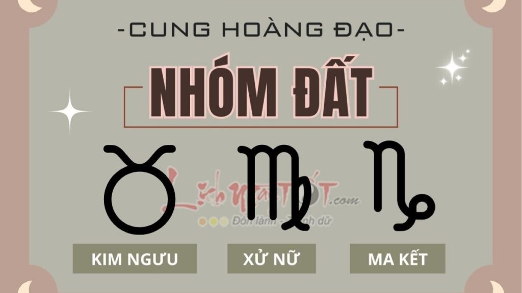 Bảng ngày sinh và hành tinh chủ quản của Kim Ngưu, Xử Nữ và Ma Kết