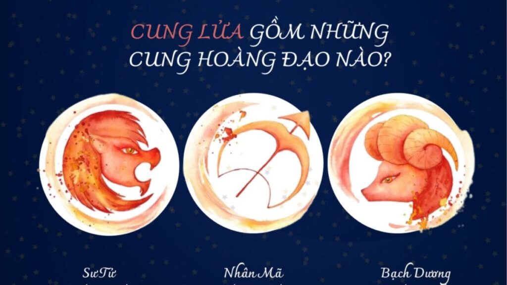 Cung Lửa gồm những cung nào? Tính cách và đặc điểm nổi bật 2 Bảng ba cung Lửa với ngày sinh, ký hiệu và hành tinh chủ quản