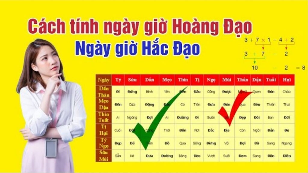 Hướng dẫn cách tính giờ hoàng đạo theo 3 bước từ xác định Chi ngày đến tra khung giờ