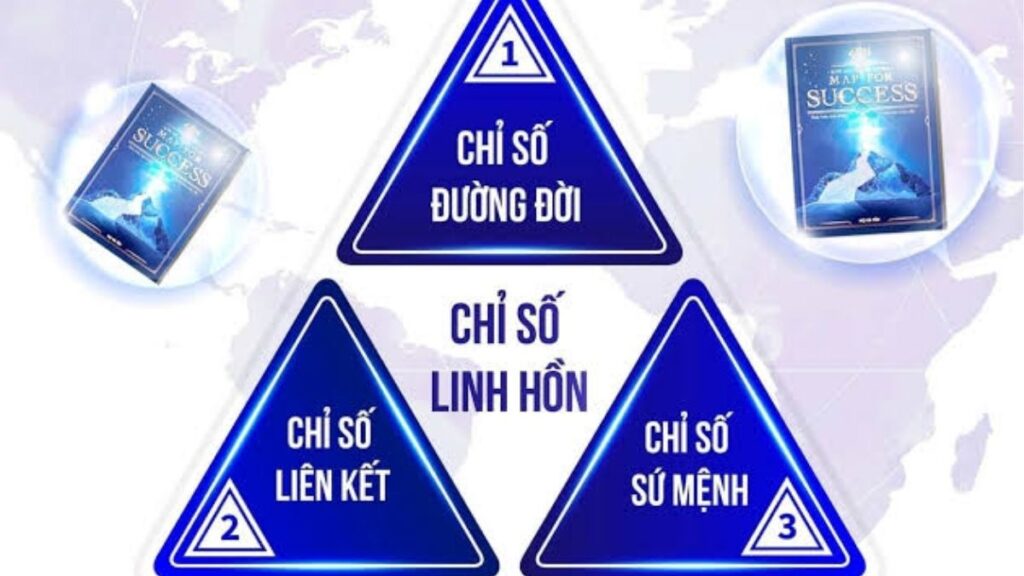 Số Master 11 22 33 và quy tắc rút gọn khi tính chỉ số sứ mệnh